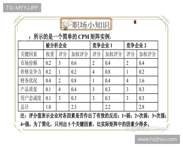 聚焦商人与企业家创新发展路径及未来竞争战略研究趋势演变探讨分析