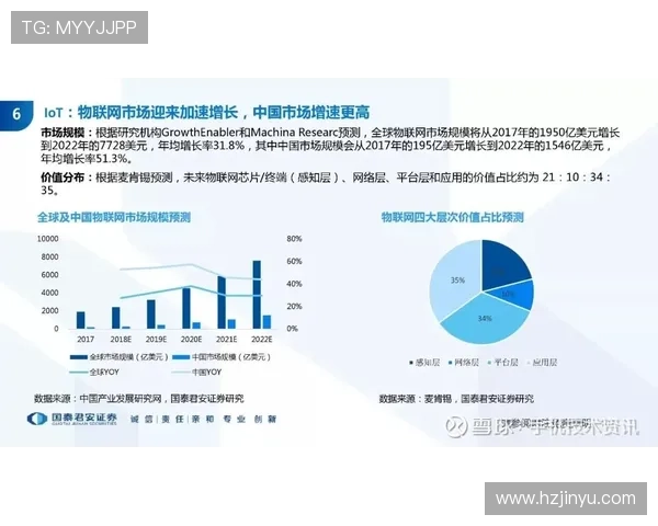 聚焦多元企业家类型的创新发展策略与未来趋势综合深度研究探讨